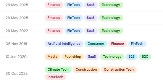 Example of feature for Venture Capital