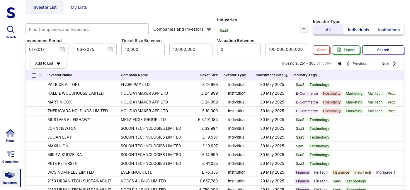 Example of feature for Founders