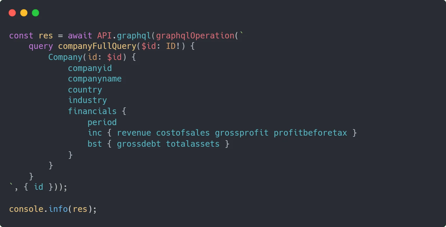 Example of feature for Banks