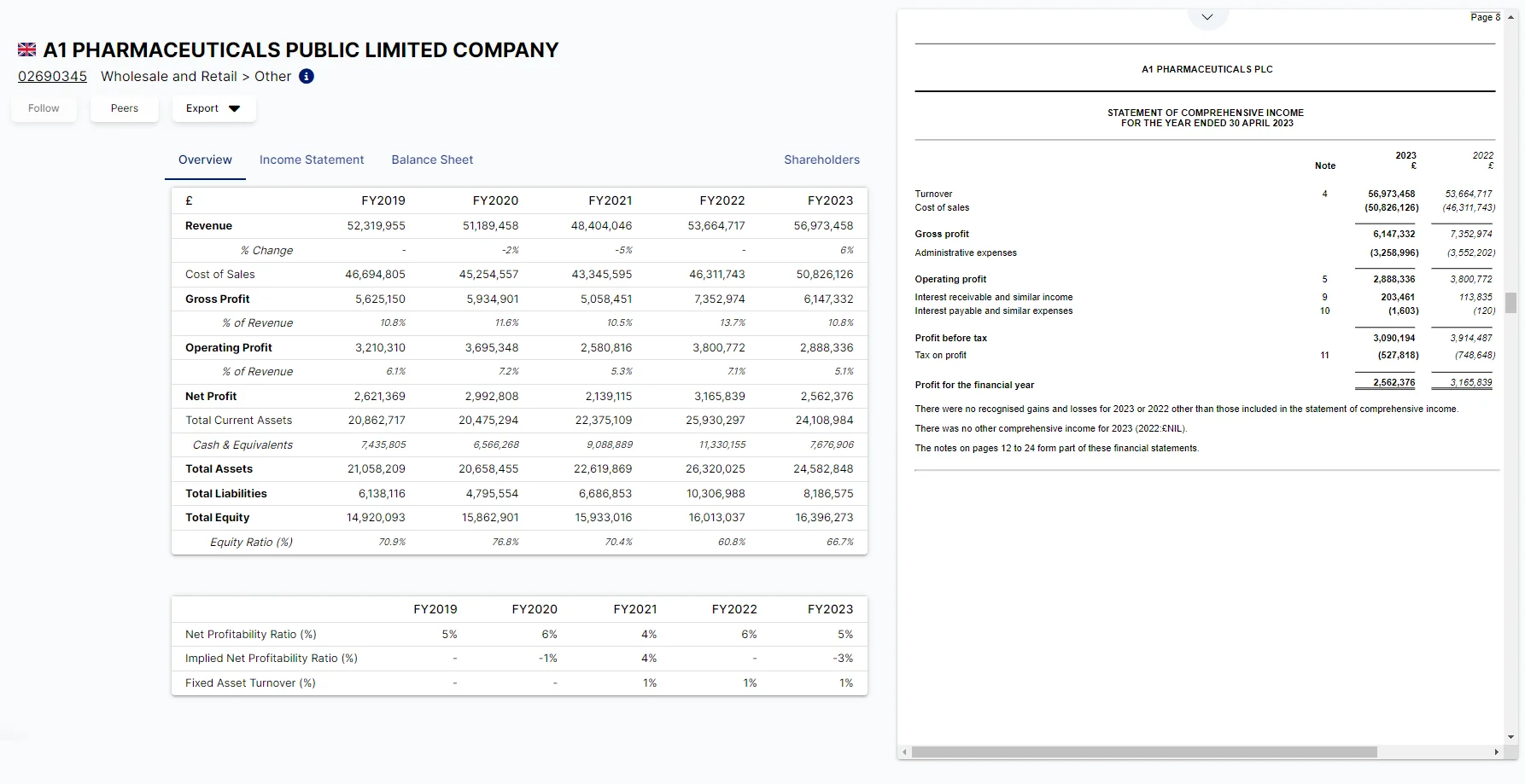 Example of feature for Banks